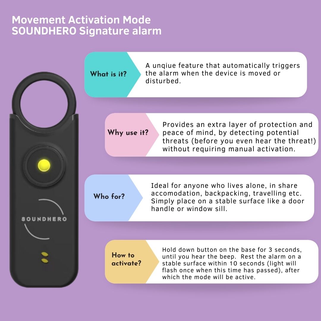 SOUNDHERO Signature - Personal self-defense alarm with Movement Activated mode - USB rechargeable - MIDNIGHT BLACK