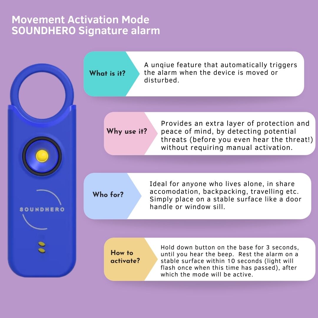 SOUNDHERO Signature - Personal self-defense alarm with Movement Activated mode - USB rechargeable - NIGHT BLUE