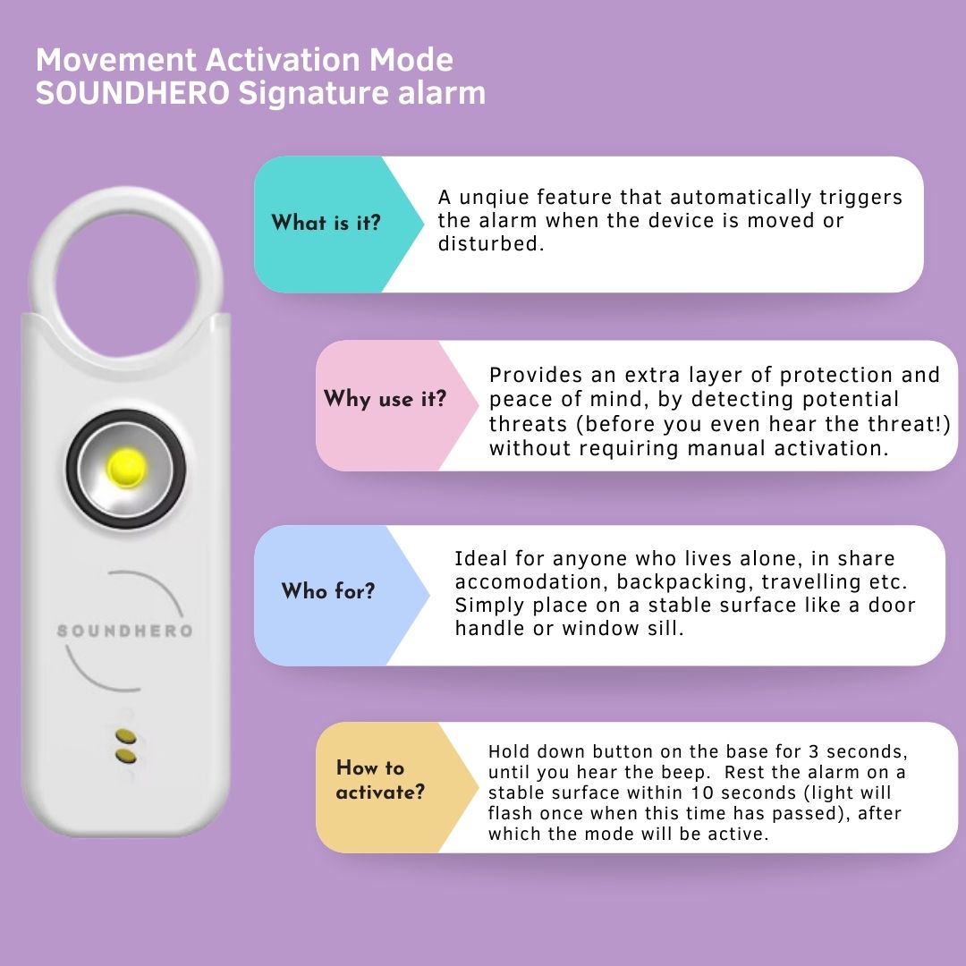 SOUNDHERO Signature - Personal self-defense alarm with Movement Activated mode - USB rechargeable - WHITE